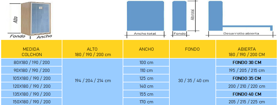 VERT-toledo-alicante.png